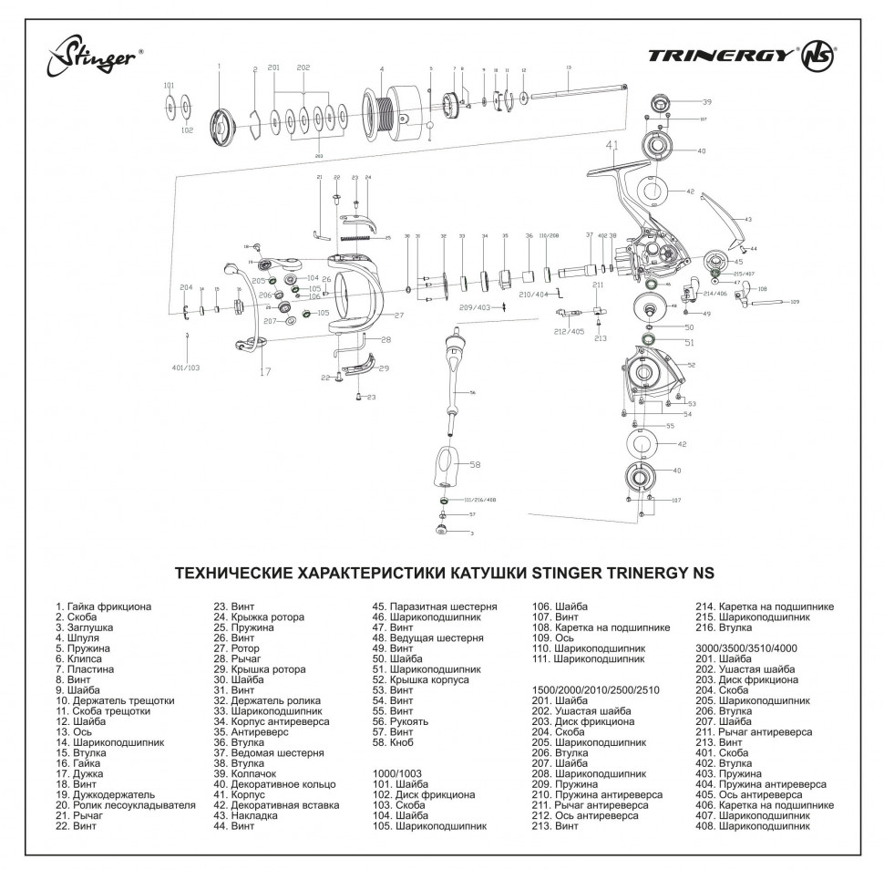 Катушка Stinger Trinergy NS 3000