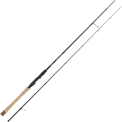 Удилище Okuma Epixor 7'0" 210cm 3-18g 2sec