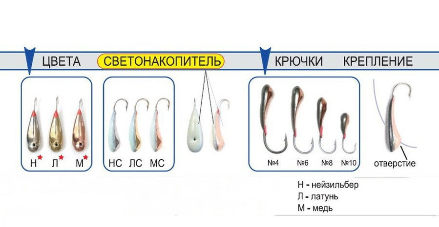 Мормышка паяная Уралка большая №1